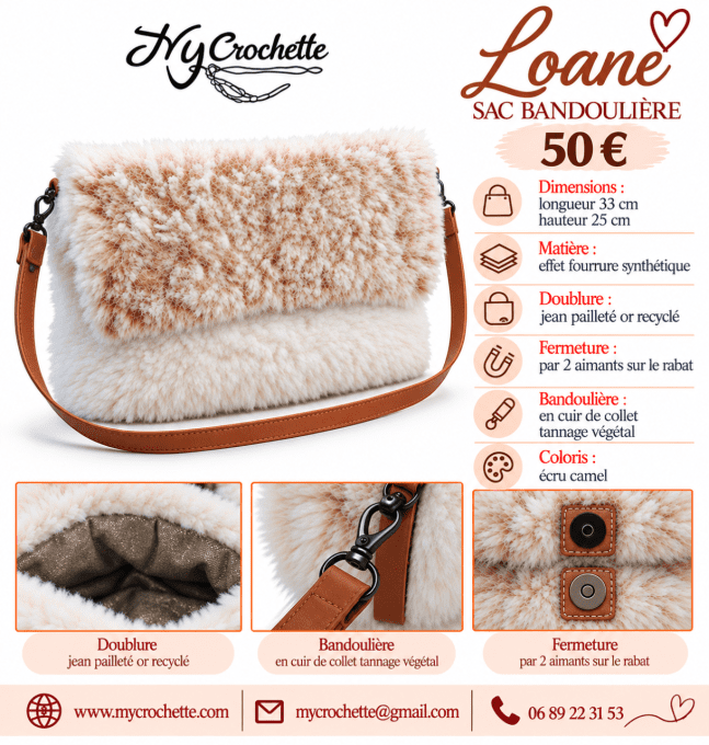 Loane